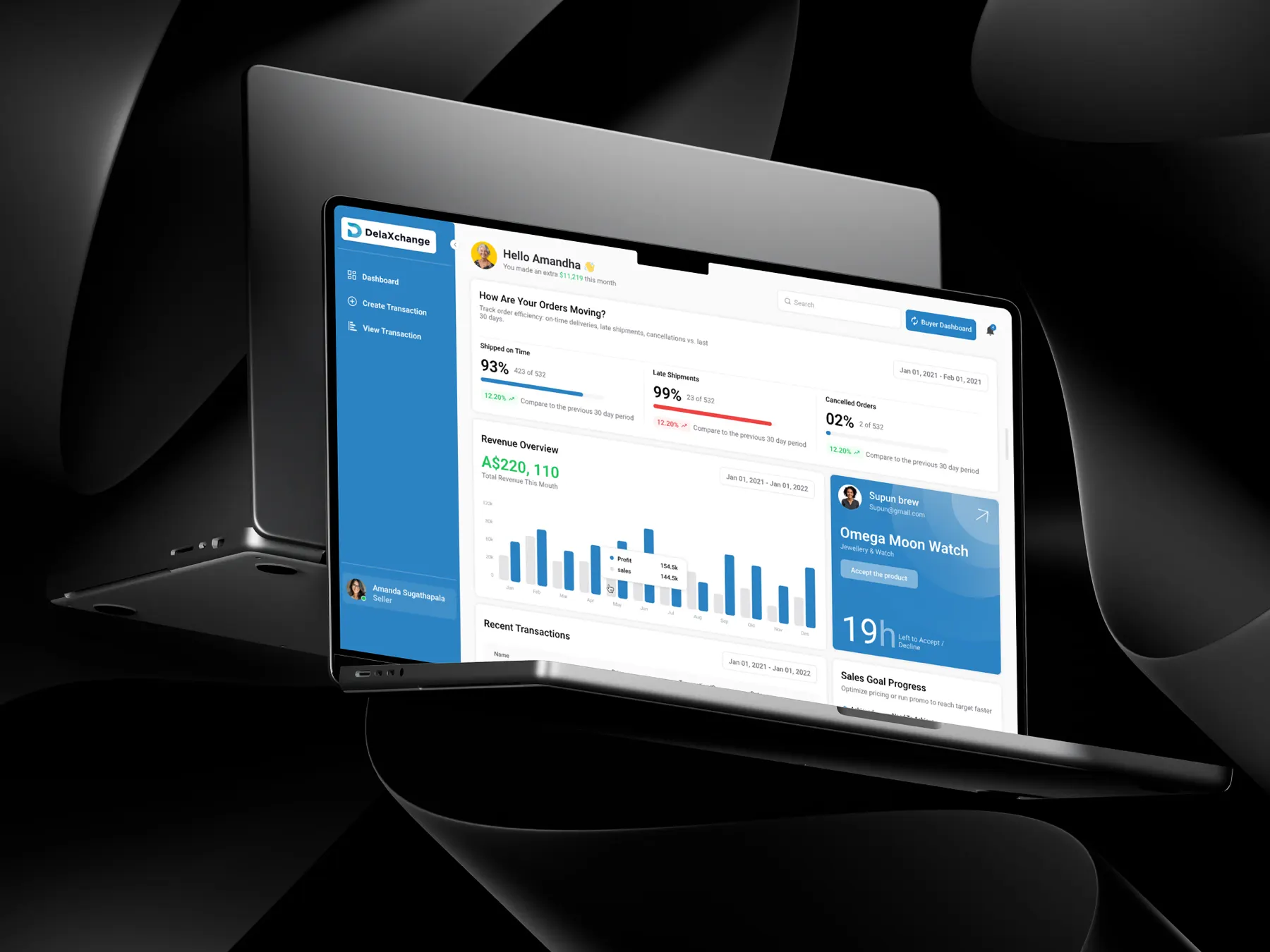 Seller dashboard: Transaction stats and sales at a glance